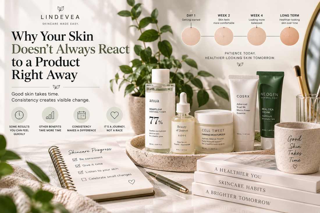  Korean skincare products arranged beside a calendar and subtle progress markers, representing patience, consistency, and giving new skincare time to work.