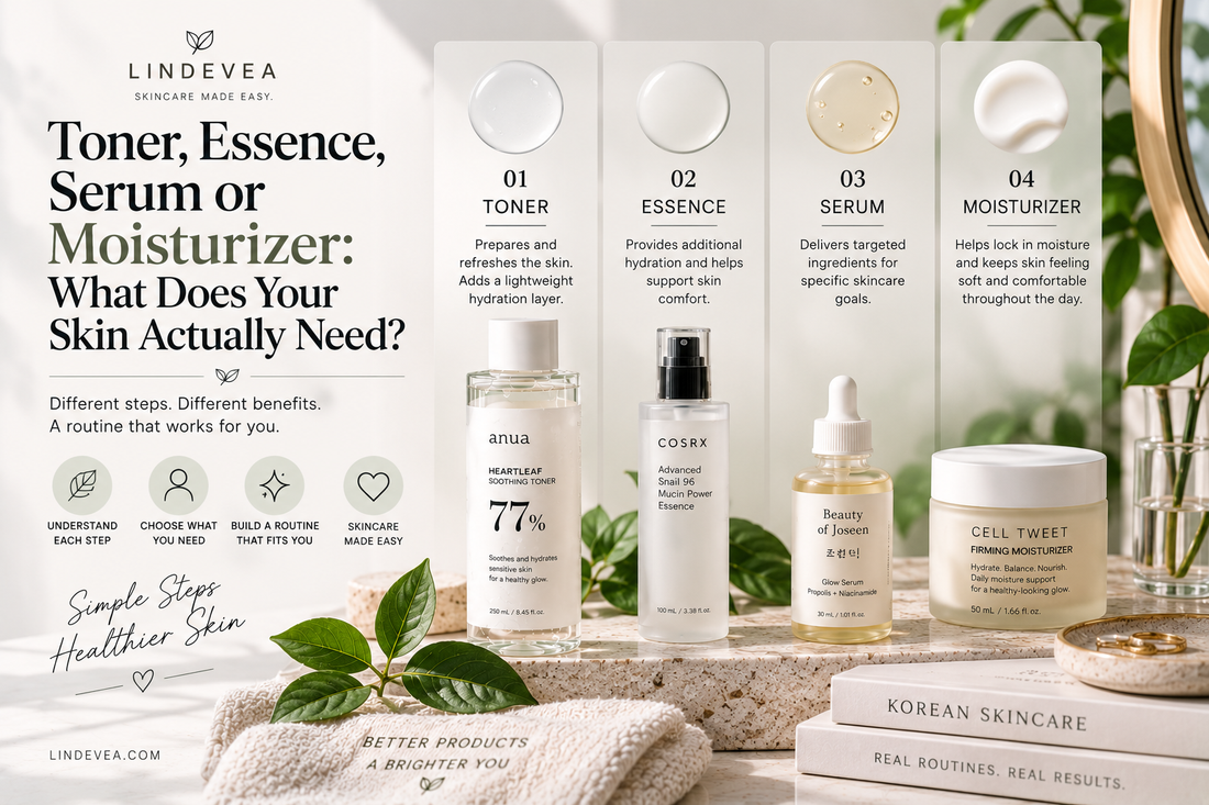 Toner, essence, serum, and moisturizer displayed in order with different skincare textures, representing a simple guide to Korean skincare steps.